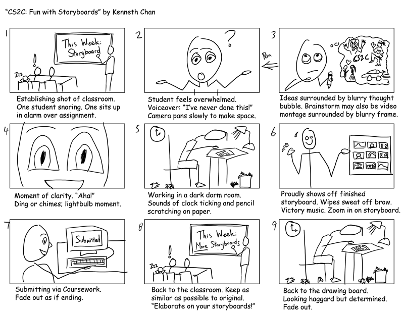 Using a Storyboard to Help Create the Life You Want